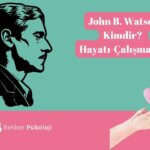 John B. Watson